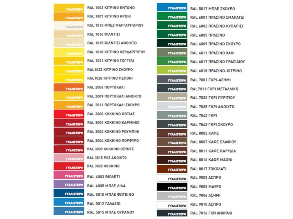Morris Σπρέι Χρώματος -RAL7001 Γκρι Ασημί- 0,40Lt Γυαλιστερό