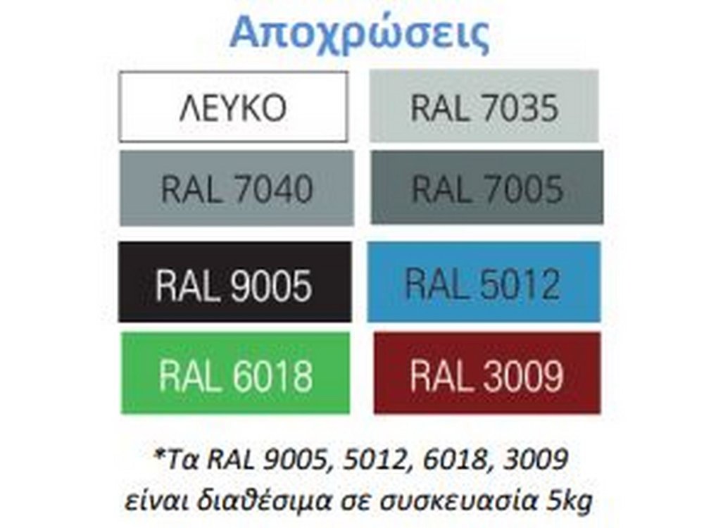 Neotex Neodur Special Λευκό (RAL9003) 5Kg (A+B) Πολυουρεθανική Αλειφατική Βαφή με Διαλύτες για Εξωτερικά Δάπεδα και Χώρους